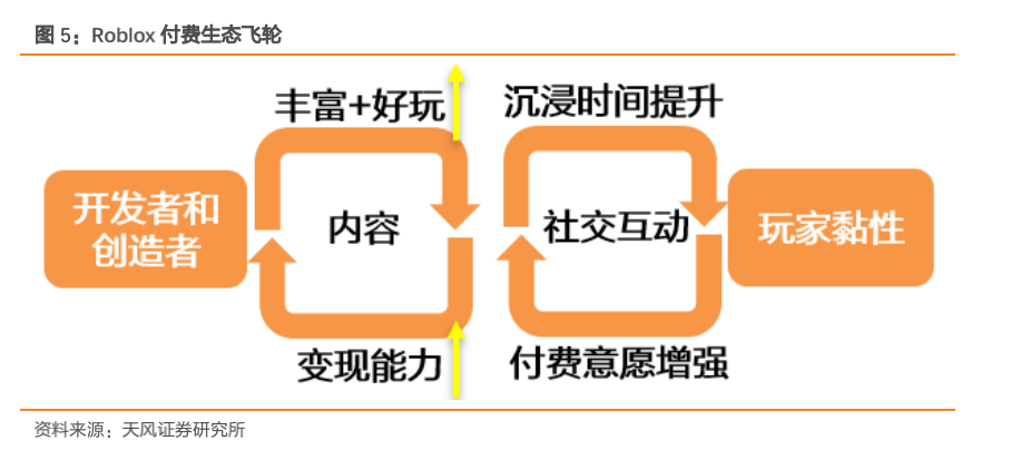 产品经理，产品经理网站